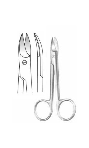 Wire Cutting Scissors